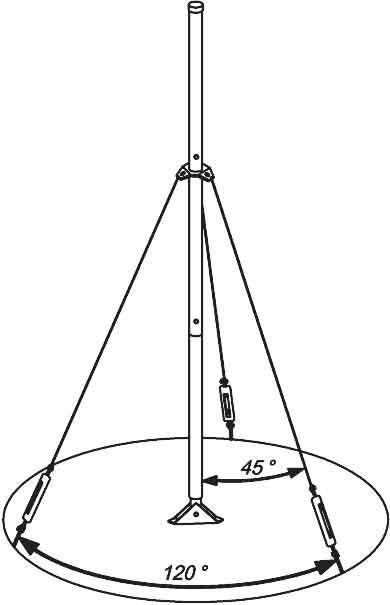 М-82 мачта метеорологическая