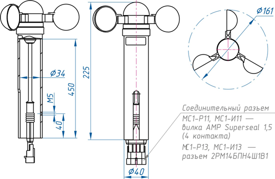 МС1 преобразователи скорости ветра