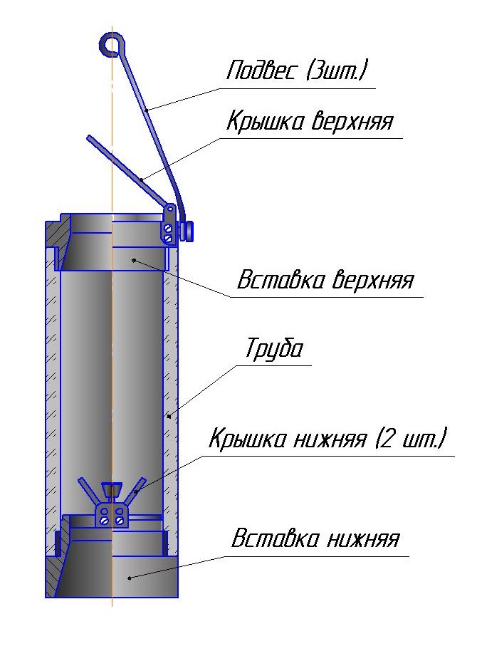 Батометр Паталаса