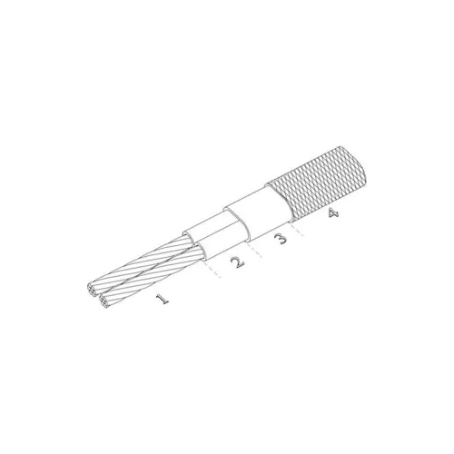 ПТФФЭ-250 провода термоэлектродные фото 1