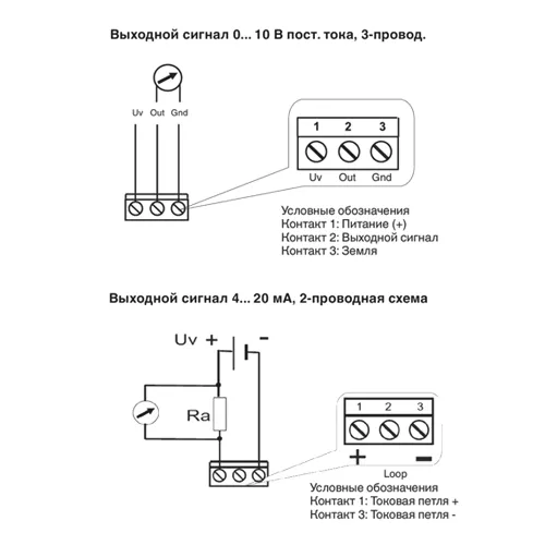 A2G-55 преобразователи дифференциального давления фото 2