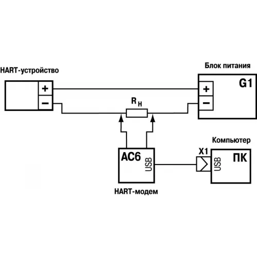 АС6-Д преобразователь интерфейсов HART-USB фото 2