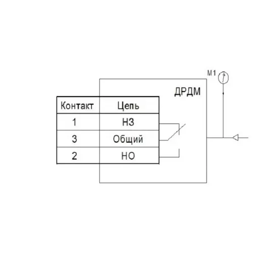ДРДМ датчики-реле давления механические фото 2