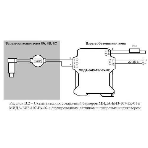 МИДА-БИЗ-107-Ex-02 барьер искрозащиты фото 2