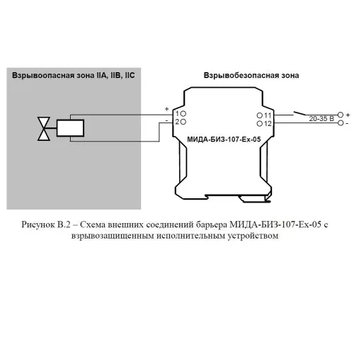 МИДА-БИЗ-107-Ex-05 барьер искрозащиты фото 2