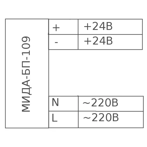 МИДА-БП-109-24 блоки питания фото 2