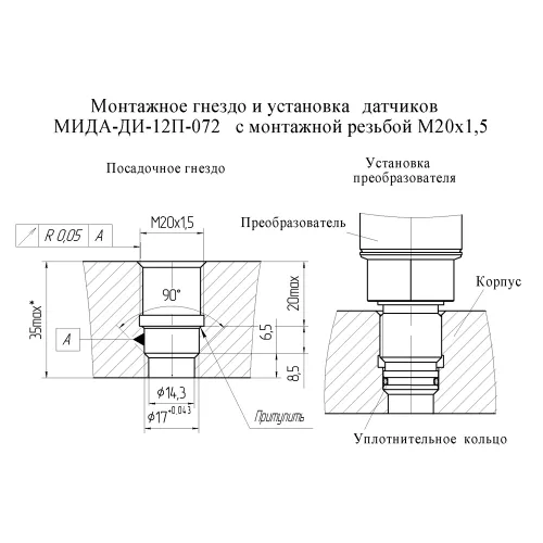 МИДА-ДИ-12П-072-Ех-К-150 датчики избыточного давления высокотемпературные взрывозащищенные с открытой измерительной мембраной фото 2