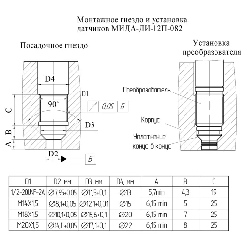 МИДА-ДИ-12П-082-К датчики избыточного давления высокотемпературные с открытой измерительной мембраной фото 2