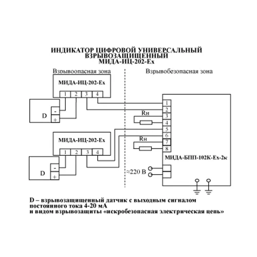 МИДА-ИЦ-202-Ex индикатор цифровой фото 2