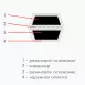 Optibelt DK двухсторонние клиновые ремни фото навигации 2