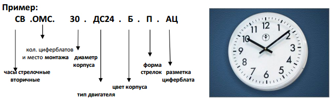 СВ часы вторичные стрелочные